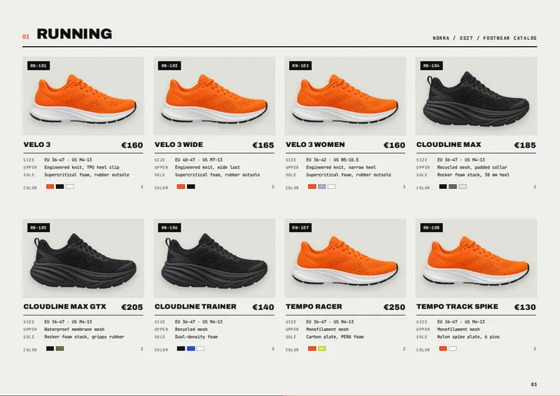 Footwear Catalog Template — page 3