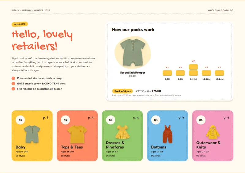 Kidswear Wholesale Catalog Template — page 2