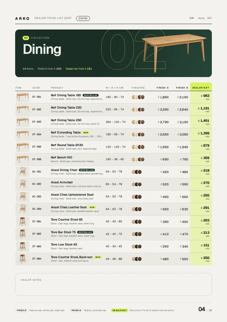 Furniture Dealer Price List Template — page 4