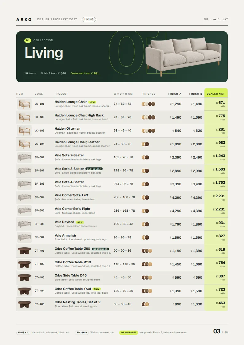 Furniture Dealer Price List Template — page 3