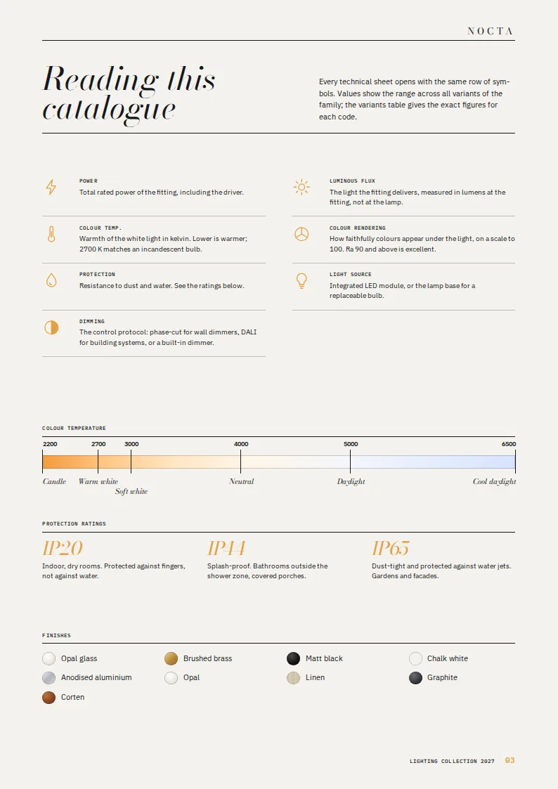 Lighting Catalog Template — page 3