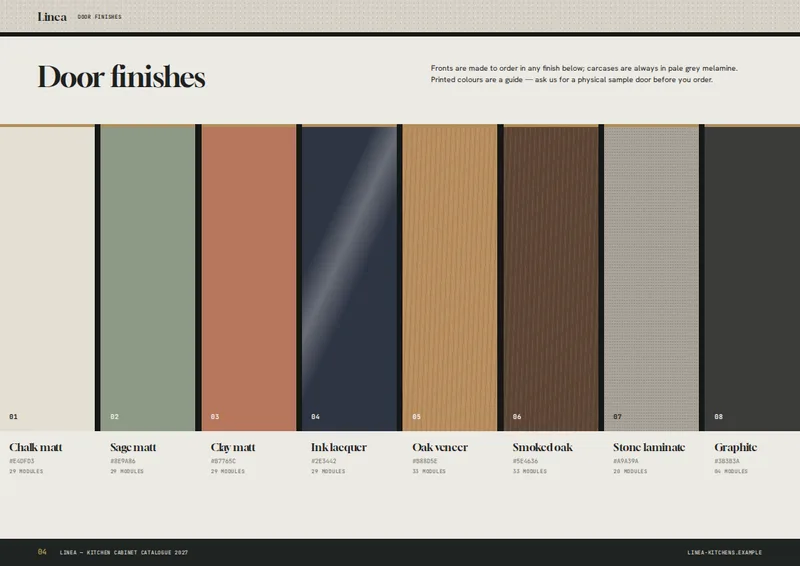 Modular Kitchen Cabinet Catalog Template — page 4