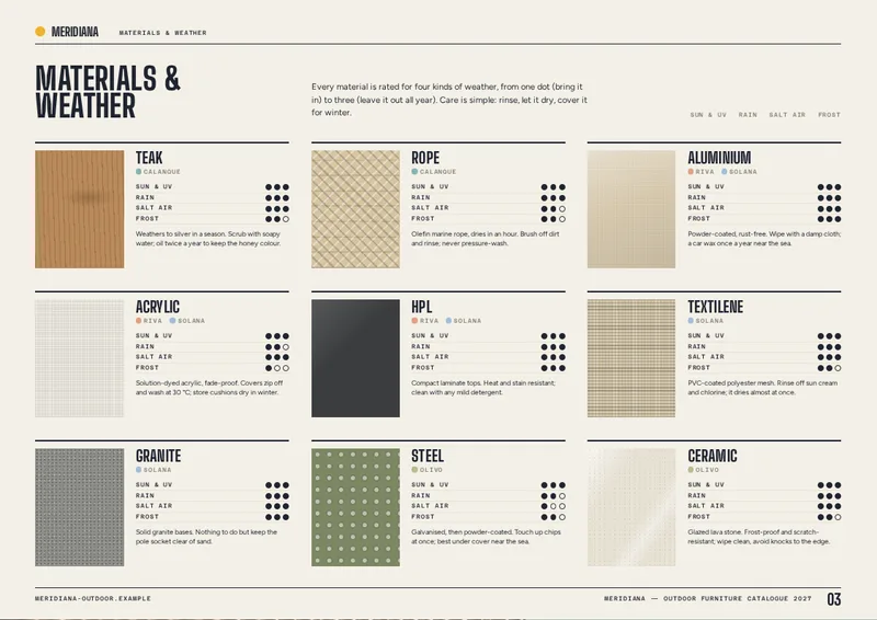 Outdoor Furniture Catalog Template — page 3